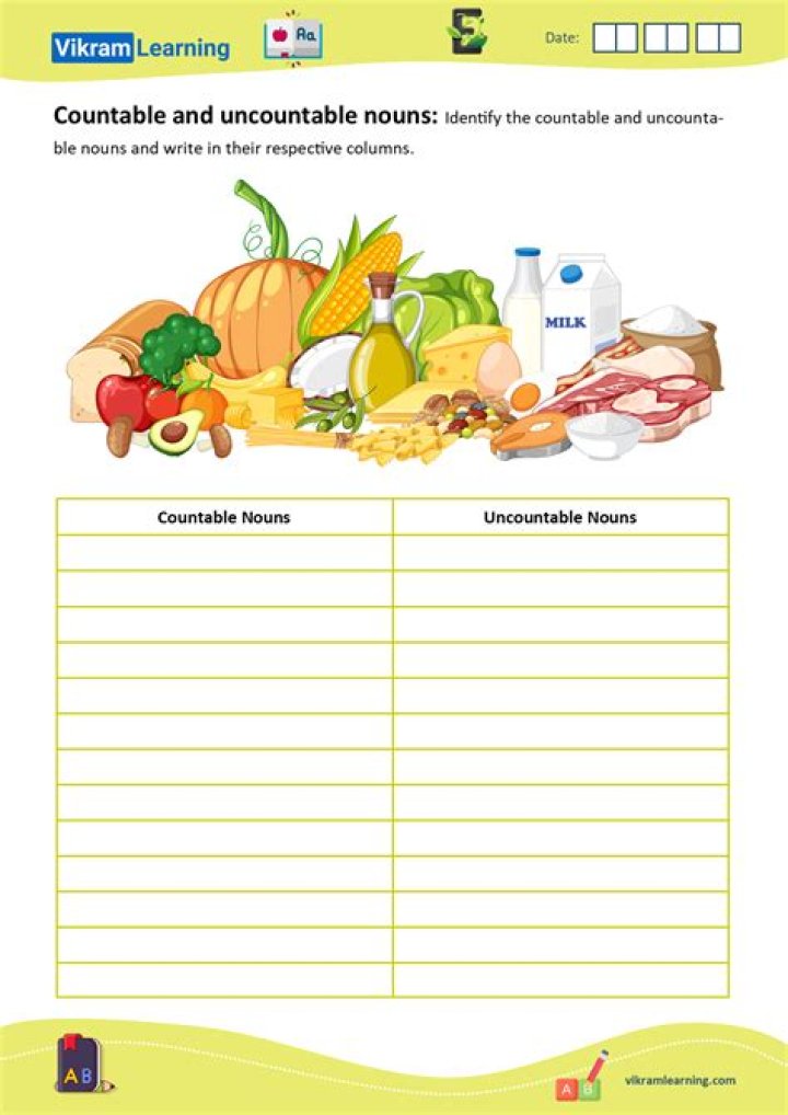 Are all uncountable sets the same size?