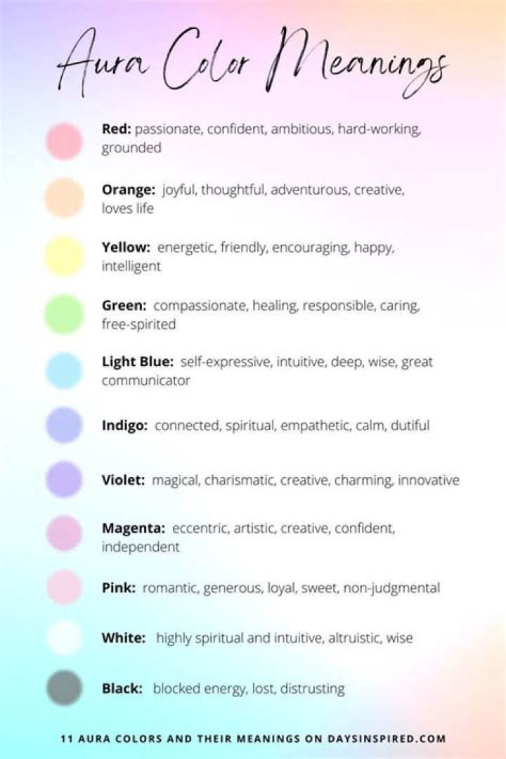 Are ambiance and aura the same thing?