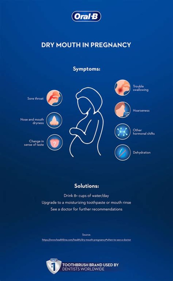 Are chapped lips a sign of pregnancy?