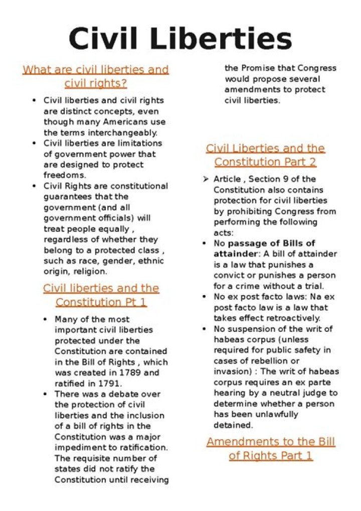 Are examples of civil liberties?