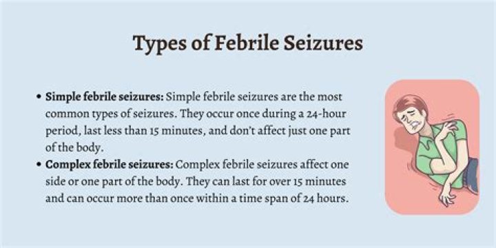 Are febrile seizures curable?