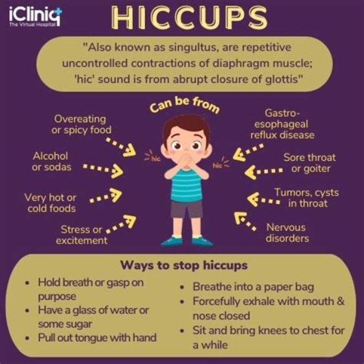 Are hiccups a form of seizures?