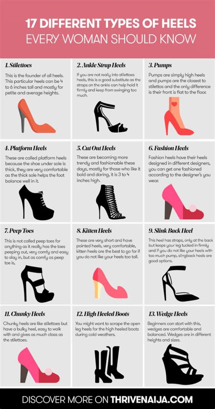 Are high heels shoes?