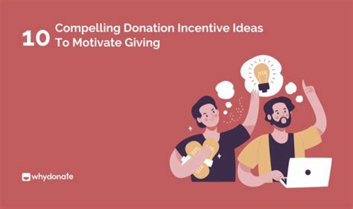 Are incentives for charity ethical?