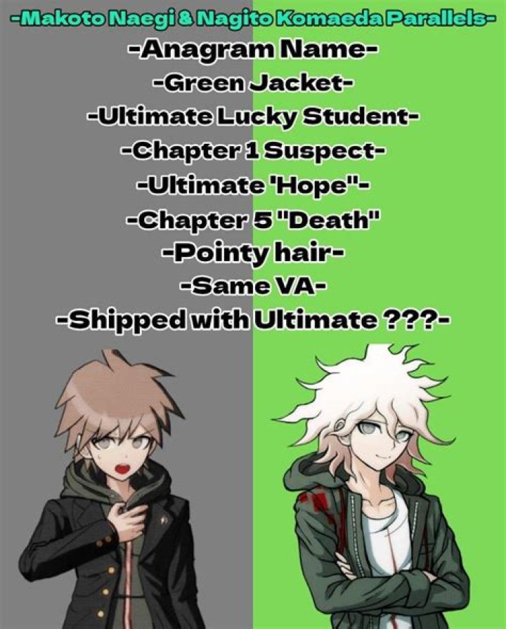 Are naegi and nagito the same person?