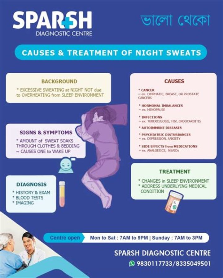 Are occasional night sweats normal?