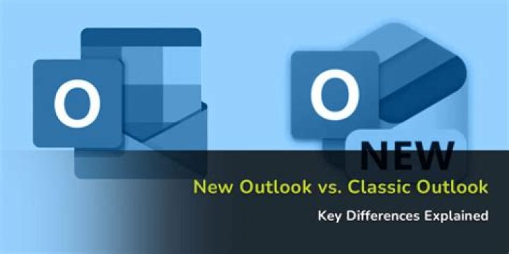 Are outlook and microsoft the same?
