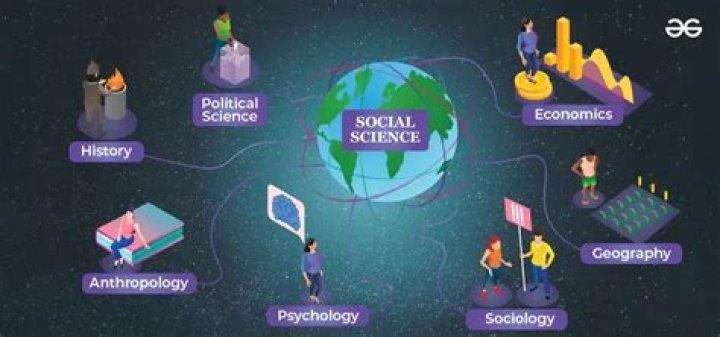 Are social science science?