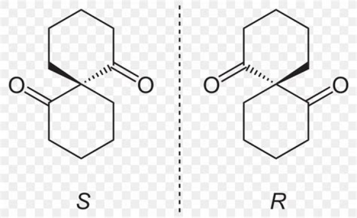 Are spiro compounds chiral?