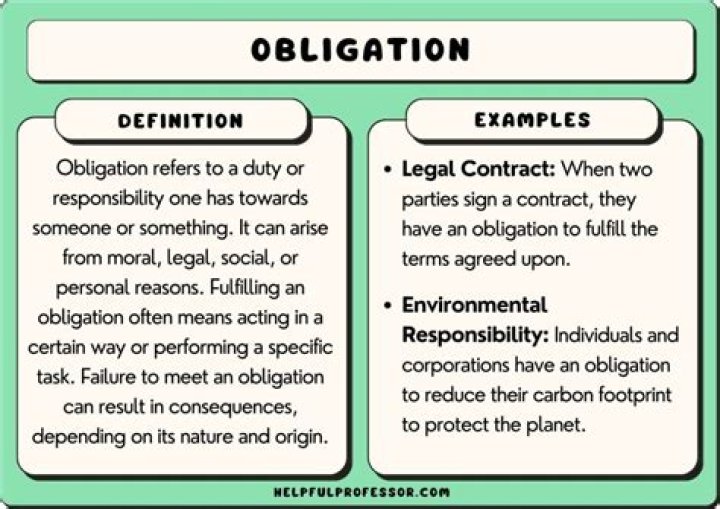 Are the obligations of the state?