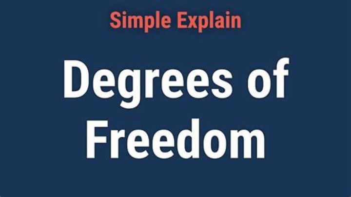 At invariant reaction the degree of freedom is?