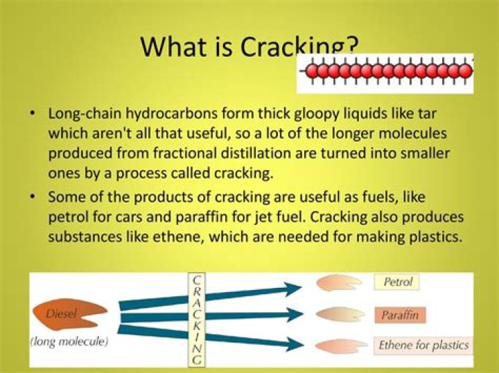 By products of cracking?