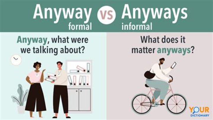 By the way vs anyway?