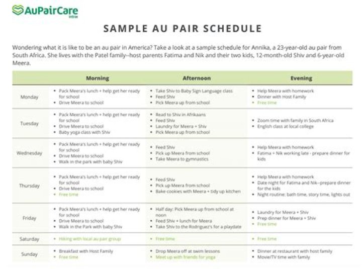 Can au pairs work overnight?