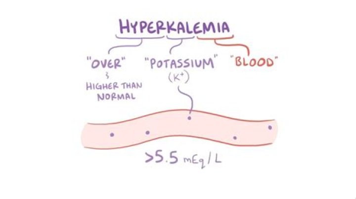Can depolarization cause hyperkalemia?