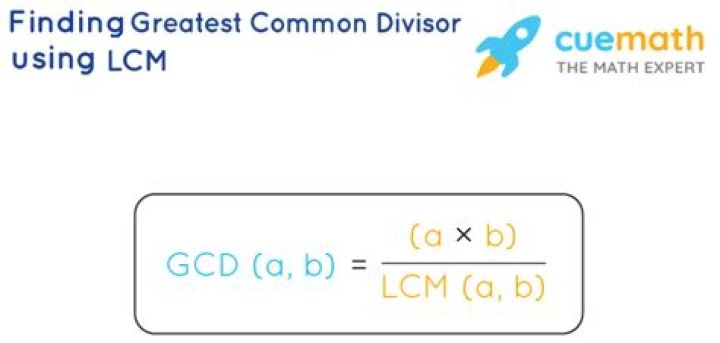 Can greatest common divisor be negative?