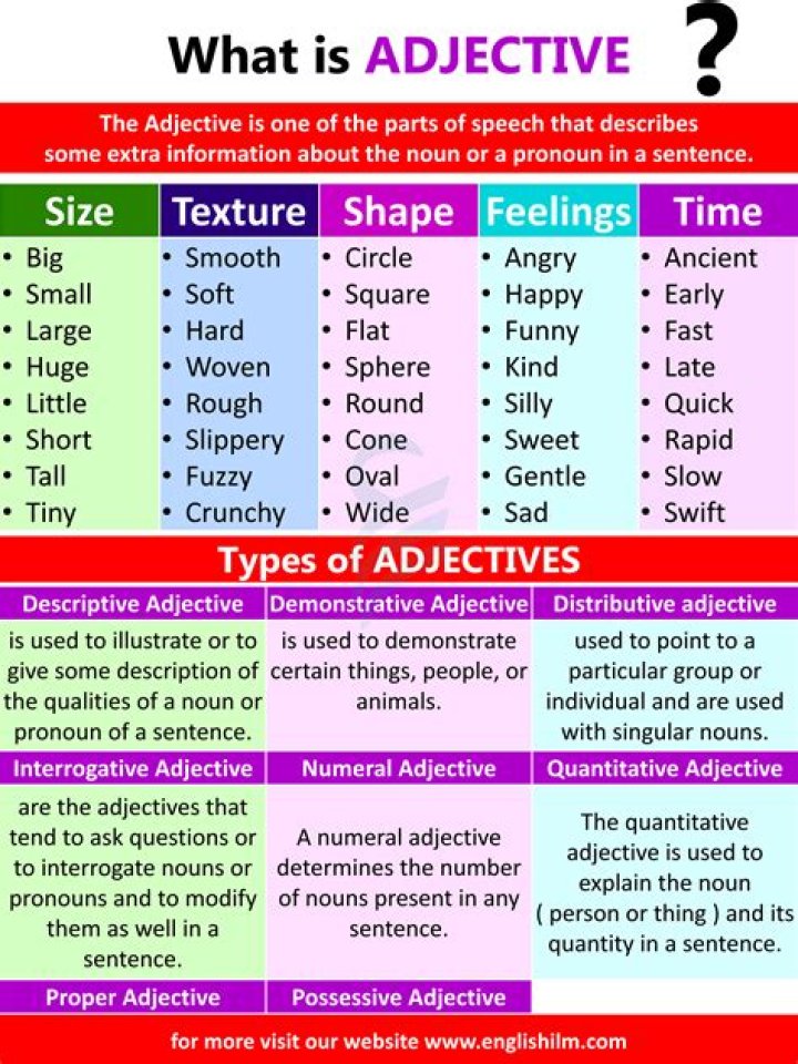Can hierarchy be an adjective?