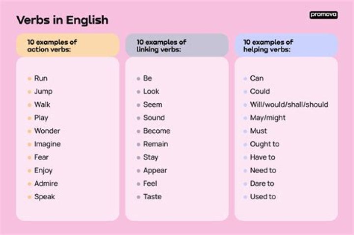 Can pleonasm be a verb?