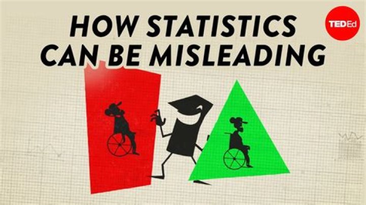 Can statistics be misleading?
