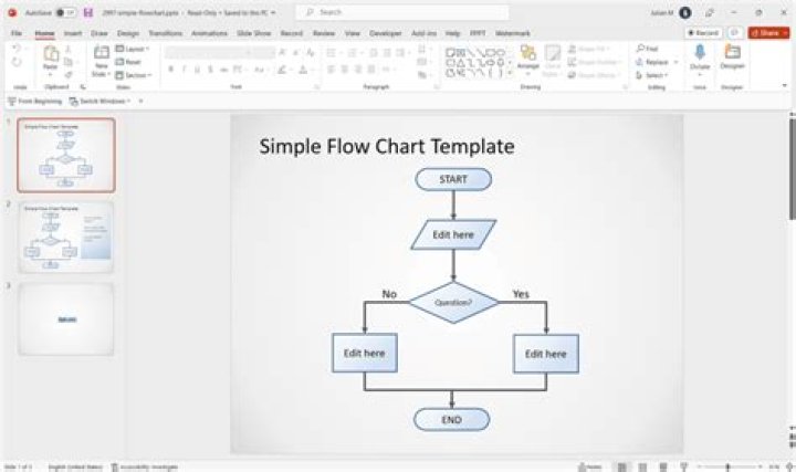 Can you make flowchart in powerpoint?