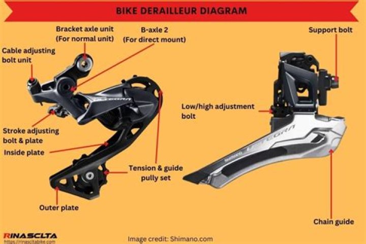 Can you mix shifters and derailleurs?