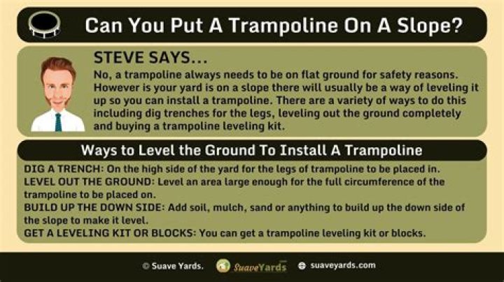 Can you put a trampoline on a slope?