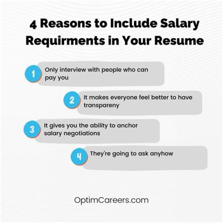 Can you put negotiable on salary requirements?