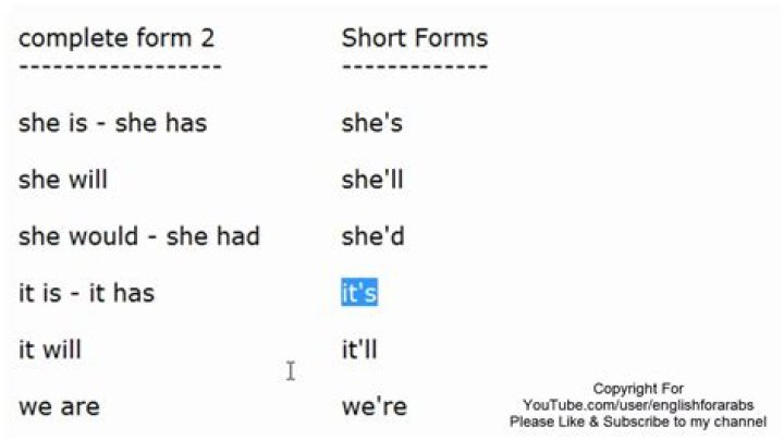 Could have short form?