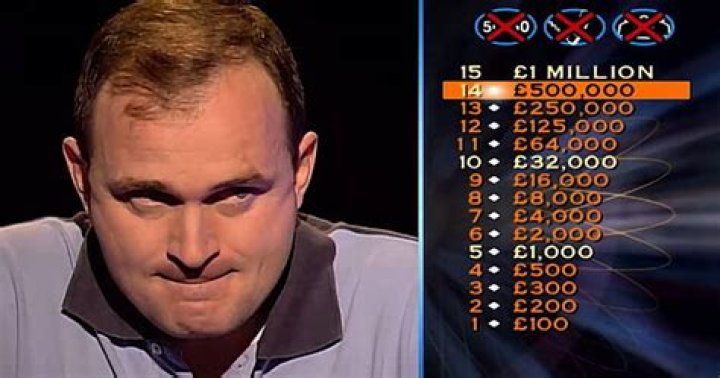 Did charles ingram keep the million pounds?