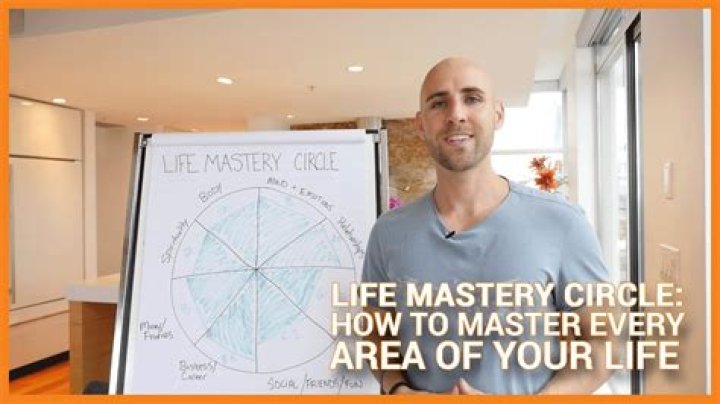 Did your circle of mastery grow?