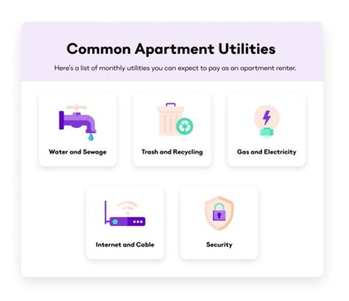 Do apartments include utilities?