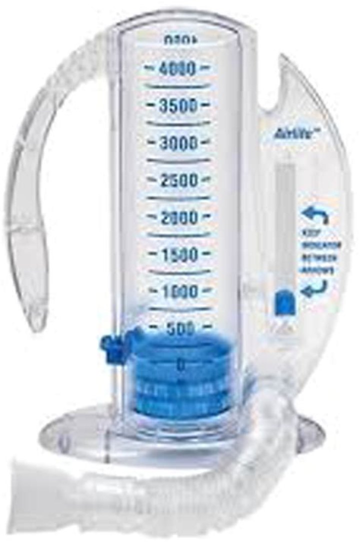 Do copd patients use incentive spirometer?
