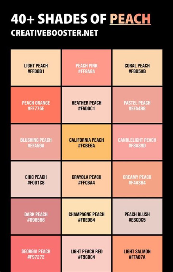 Do i have peach undertones?