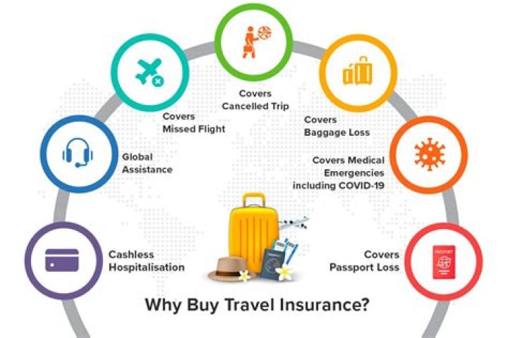Do i need travel pass going to laguna?