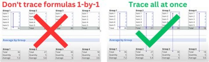 Do precedents determine the outcome of a case?