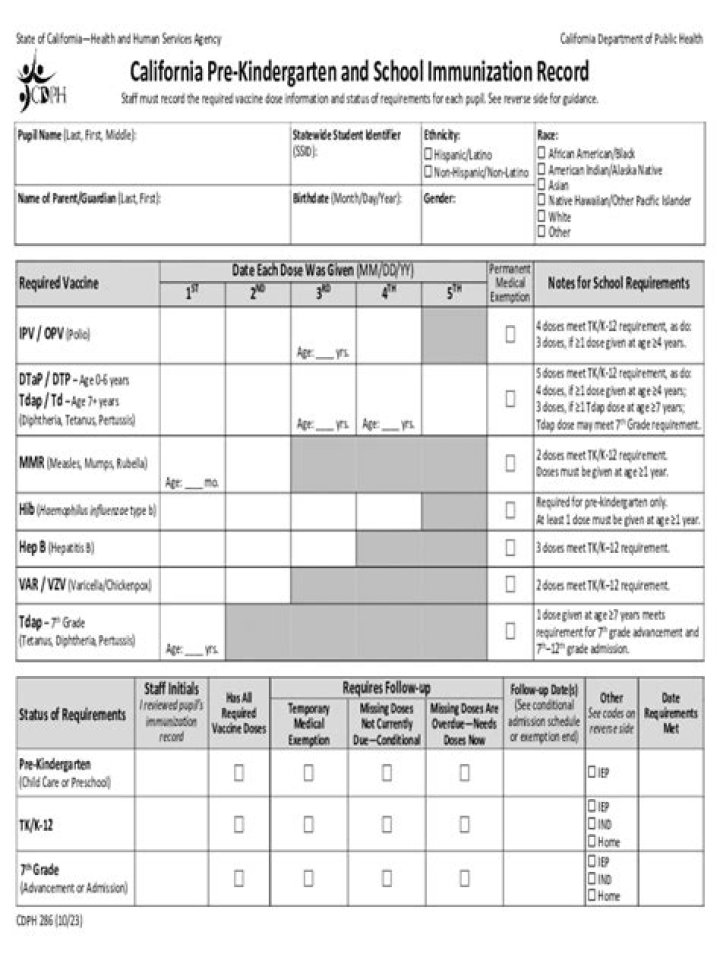 Do private schools in ca require vaccinations?