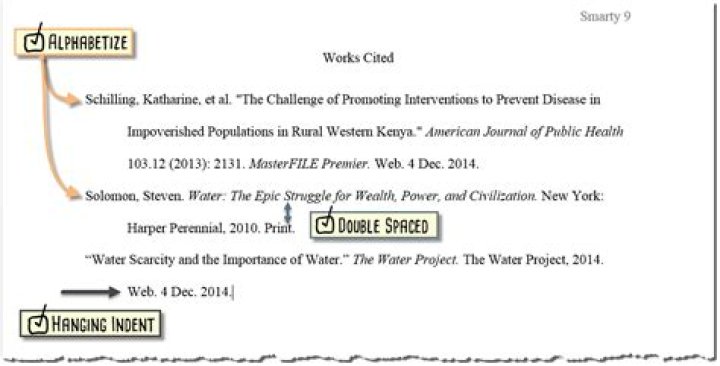 Do works cited need to be alphabetized?