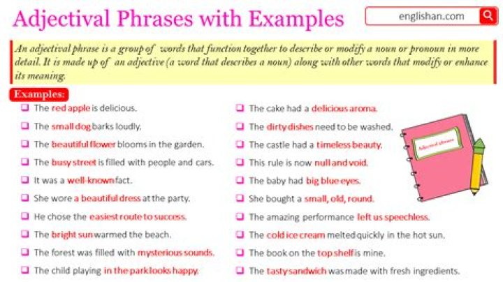 Do you hyphenate adjectival phrases?