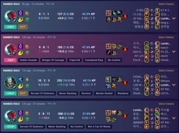 Do you lose lp for not playing?