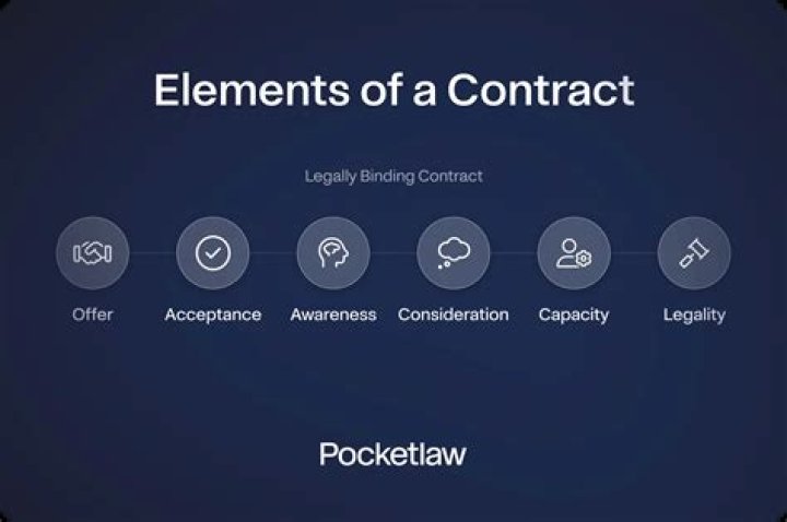 Does a contract have to be notarized to be legally binding?