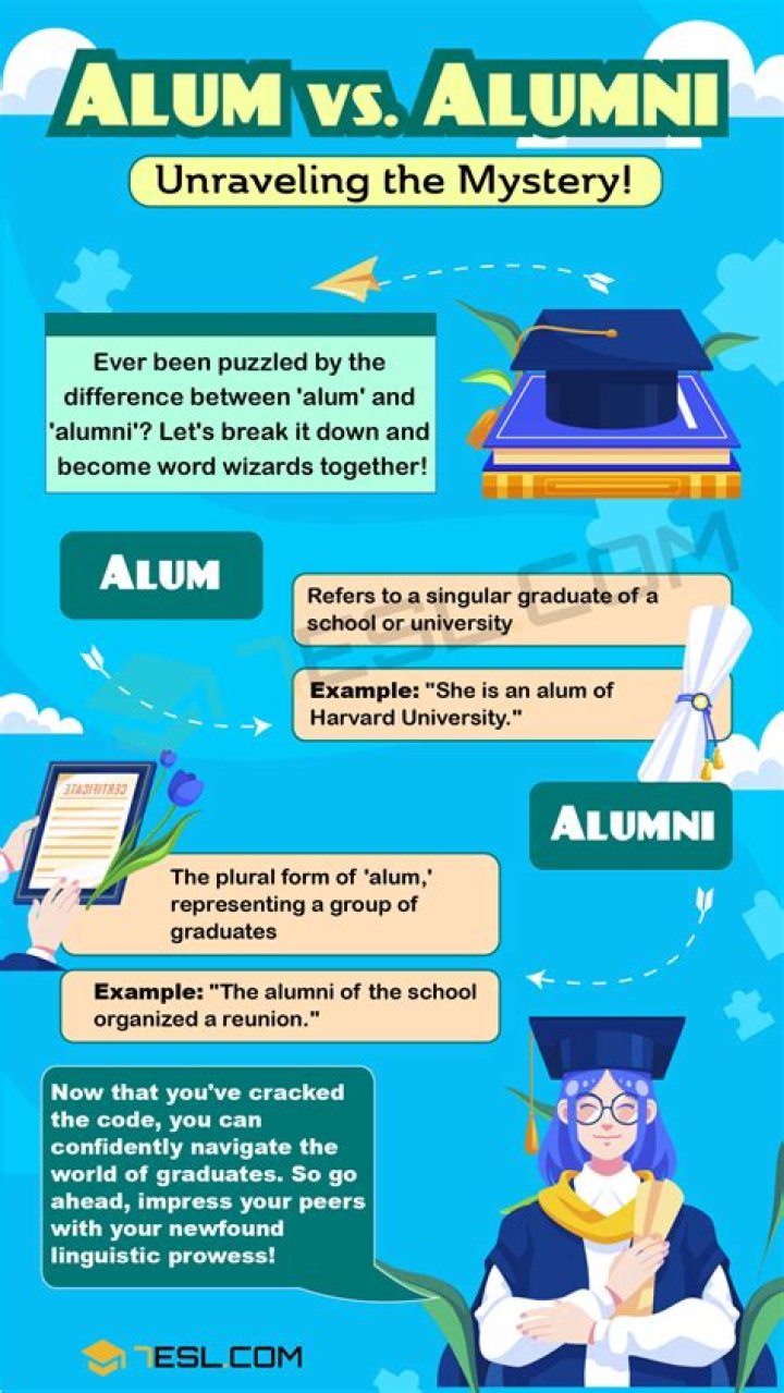 Does alumni recommendation help admissions?