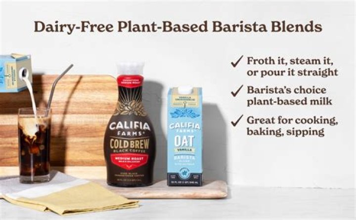 Does barista oat milk contain gluten?