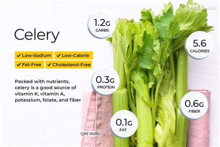 Does celery have any nutritional value?