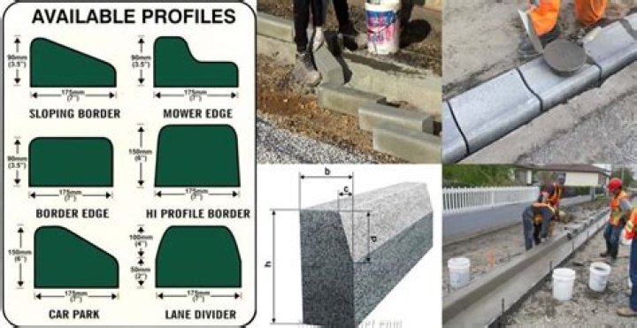 Does concrete curbing add value?