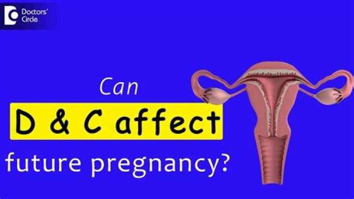 Does d and c affect future pregnancy?
