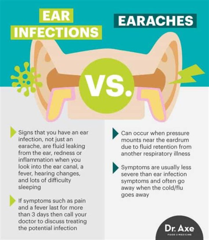 Does earache make you feel sick?