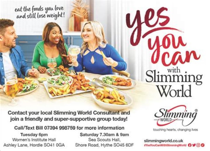 Does food optimising work?