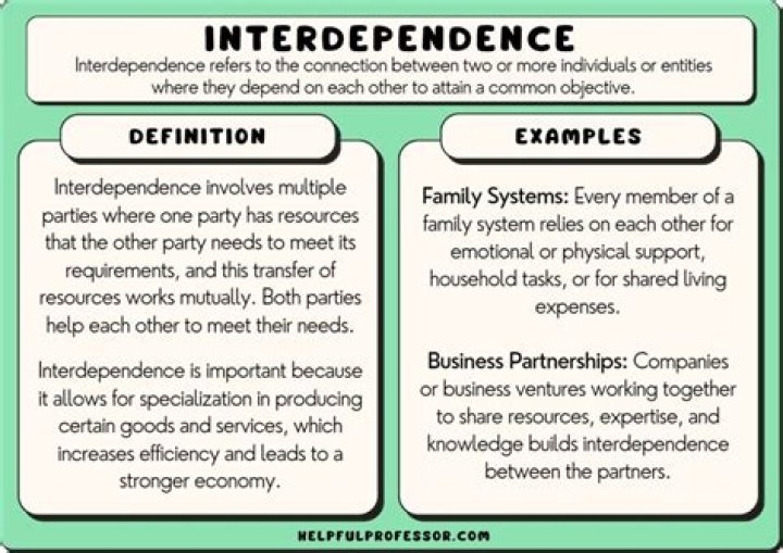 Does global interdependence benefit everyone?