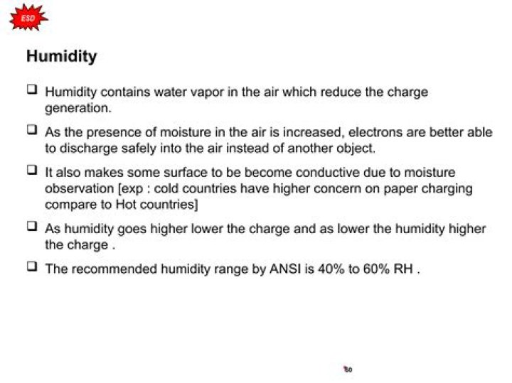 Does humidity affect esd?
