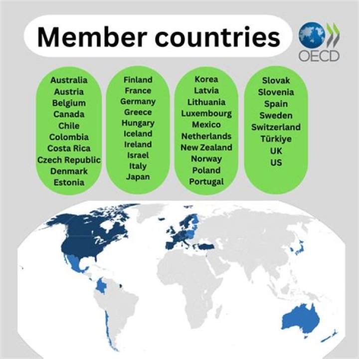 Does india is member of oecd?